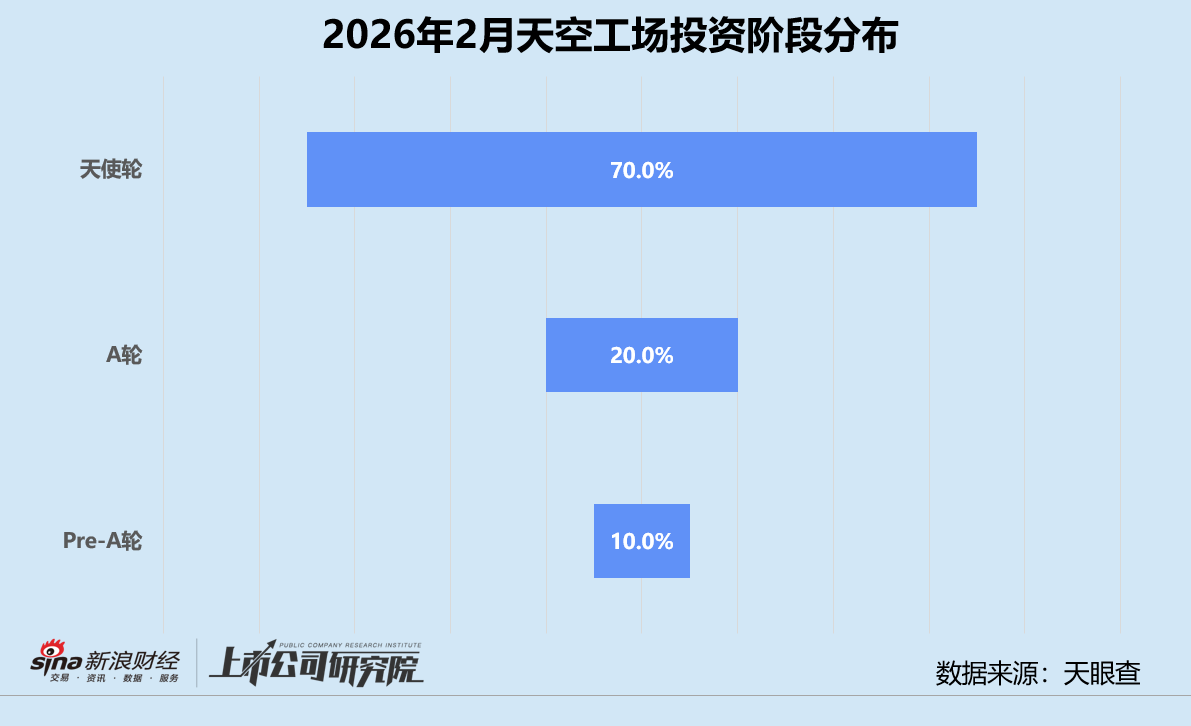  天空工场加速布局，开年新基金密集设立；硬科技赛道持续加码，助力生态链深化。 股票财经 天空工场加速布局，开年新基金密集设立；硬科技赛道持续加码，助力生态链深化。 股票财经 天空工场加速布局，开年新基金密集设立；硬科技赛道持续加码，助力生态链深化。 股票财经 天空工场加速布局，开年新基金密集设立；硬科技赛道持续加码，助力生态链深化。 股票财经 天空工场加速布局，开年新基金密集设立；硬科技赛道持续加码，助力生态链深化。 股票财经 天空工场加速布局，开年新基金密集设立；硬科技赛道持续加码，助力生态链深化。 股票财经