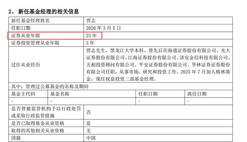  资深券商老将跨界转型，贾志正式执掌公募产品。 股票财经 资深券商老将跨界转型，贾志正式执掌公募产品。 股票财经 资深券商老将跨界转型，贾志正式执掌公募产品。 股票财经 资深券商老将跨界转型，贾志正式执掌公募产品。 股票财经 资深券商老将跨界转型，贾志正式执掌公募产品。 股票财经
