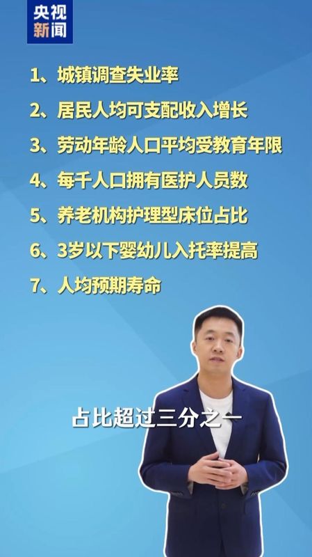  五年规划草案透视；从吹风会看战略布局与民生关切；承前启后绘就发展新篇 新闻 五年规划草案透视；从吹风会看战略布局与民生关切；承前启后绘就发展新篇 新闻 五年规划草案透视；从吹风会看战略布局与民生关切；承前启后绘就发展新篇 新闻 五年规划草案透视；从吹风会看战略布局与民生关切；承前启后绘就发展新篇 新闻 五年规划草案透视；从吹风会看战略布局与民生关切；承前启后绘就发展新篇 新闻 五年规划草案透视；从吹风会看战略布局与民生关切；承前启后绘就发展新篇 新闻 五年规划草案透视；从吹风会看战略布局与民生关切；承前启后绘就发展新篇 新闻 五年规划草案透视；从吹风会看战略布局与民生关切；承前启后绘就发展新篇 新闻