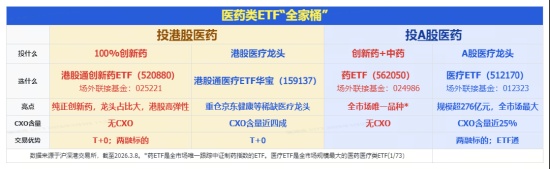  A+H医药遇调整压力；创新逻辑未变，低位价值吸引资金关注。 股票财经 A+H医药遇调整压力；创新逻辑未变，低位价值吸引资金关注。 股票财经 A+H医药遇调整压力；创新逻辑未变，低位价值吸引资金关注。 股票财经