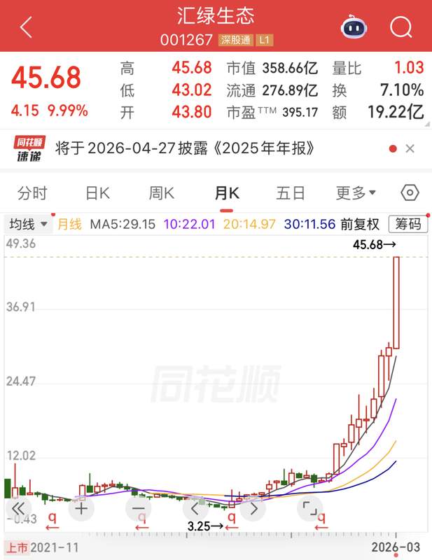  英伟达开源平台亮相，AI智能体浪潮汹涌而来；汇绿生态等概念股表现活跃，市场潜力逐步显现。 IT技术 英伟达开源平台亮相，AI智能体浪潮汹涌而来；汇绿生态等概念股表现活跃，市场潜力逐步显现。 IT技术 英伟达开源平台亮相，AI智能体浪潮汹涌而来；汇绿生态等概念股表现活跃，市场潜力逐步显现。 IT技术 英伟达开源平台亮相，AI智能体浪潮汹涌而来；汇绿生态等概念股表现活跃，市场潜力逐步显现。 IT技术