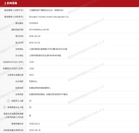  复胜资产跻身百亿梯队；九年复利积累；陆航铁三角引领；私募新阶段开启。 股票财经 复胜资产跻身百亿梯队；九年复利积累；陆航铁三角引领；私募新阶段开启。 股票财经 复胜资产跻身百亿梯队；九年复利积累；陆航铁三角引领；私募新阶段开启。 股票财经 复胜资产跻身百亿梯队；九年复利积累；陆航铁三角引领；私募新阶段开启。 股票财经 复胜资产跻身百亿梯队；九年复利积累；陆航铁三角引领；私募新阶段开启。 股票财经 复胜资产跻身百亿梯队；九年复利积累；陆航铁三角引领；私募新阶段开启。 股票财经 复胜资产跻身百亿梯队；九年复利积累；陆航铁三角引领；私募新阶段开启。 股票财经 复胜资产跻身百亿梯队；九年复利积累；陆航铁三角引领；私募新阶段开启。 股票财经 复胜资产跻身百亿梯队；九年复利积累；陆航铁三角引领；私募新阶段开启。 股票财经 复胜资产跻身百亿梯队；九年复利积累；陆航铁三角引领；私募新阶段开启。 股票财经