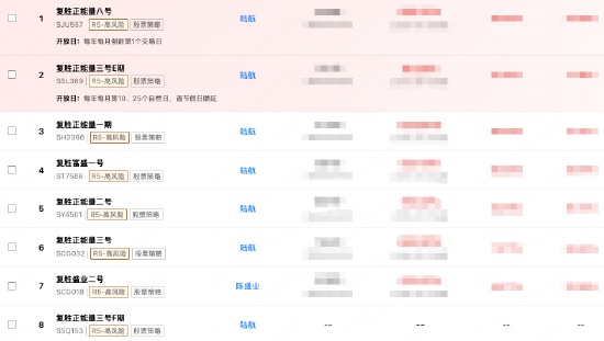  复胜资产跻身百亿梯队；九年复利积累；陆航铁三角引领；私募新阶段开启。 股票财经 复胜资产跻身百亿梯队；九年复利积累；陆航铁三角引领；私募新阶段开启。 股票财经 复胜资产跻身百亿梯队；九年复利积累；陆航铁三角引领；私募新阶段开启。 股票财经 复胜资产跻身百亿梯队；九年复利积累；陆航铁三角引领；私募新阶段开启。 股票财经 复胜资产跻身百亿梯队；九年复利积累；陆航铁三角引领；私募新阶段开启。 股票财经 复胜资产跻身百亿梯队；九年复利积累；陆航铁三角引领；私募新阶段开启。 股票财经 复胜资产跻身百亿梯队；九年复利积累；陆航铁三角引领；私募新阶段开启。 股票财经 复胜资产跻身百亿梯队；九年复利积累；陆航铁三角引领；私募新阶段开启。 股票财经 复胜资产跻身百亿梯队；九年复利积累；陆航铁三角引领；私募新阶段开启。 股票财经 复胜资产跻身百亿梯队；九年复利积累；陆航铁三角引领；私募新阶段开启。 股票财经