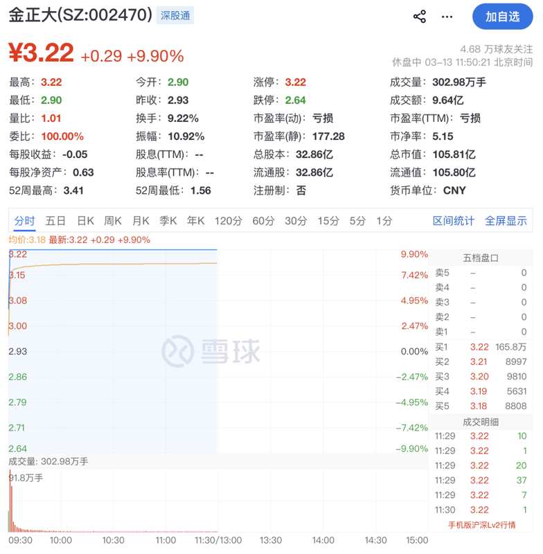  A股早盘震荡调整，化工板块强势拉升。 股票财经 A股早盘震荡调整，化工板块强势拉升。 股票财经 A股早盘震荡调整，化工板块强势拉升。 股票财经 A股早盘震荡调整，化工板块强势拉升。 股票财经 A股早盘震荡调整，化工板块强势拉升。 股票财经 A股早盘震荡调整，化工板块强势拉升。 股票财经 A股早盘震荡调整，化工板块强势拉升。 股票财经 A股早盘震荡调整，化工板块强势拉升。 股票财经 A股早盘震荡调整，化工板块强势拉升。 股票财经