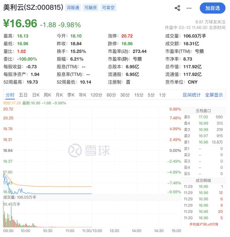  A股早盘震荡调整，化工板块强势拉升。 股票财经 A股早盘震荡调整，化工板块强势拉升。 股票财经 A股早盘震荡调整，化工板块强势拉升。 股票财经 A股早盘震荡调整，化工板块强势拉升。 股票财经 A股早盘震荡调整，化工板块强势拉升。 股票财经 A股早盘震荡调整，化工板块强势拉升。 股票财经 A股早盘震荡调整，化工板块强势拉升。 股票财经 A股早盘震荡调整，化工板块强势拉升。 股票财经 A股早盘震荡调整，化工板块强势拉升。 股票财经