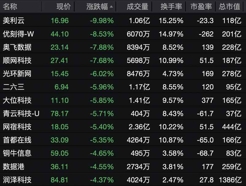  A股早盘震荡调整，化工板块强势拉升。 股票财经 A股早盘震荡调整，化工板块强势拉升。 股票财经 A股早盘震荡调整，化工板块强势拉升。 股票财经 A股早盘震荡调整，化工板块强势拉升。 股票财经 A股早盘震荡调整，化工板块强势拉升。 股票财经 A股早盘震荡调整，化工板块强势拉升。 股票财经 A股早盘震荡调整，化工板块强势拉升。 股票财经 A股早盘震荡调整，化工板块强势拉升。 股票财经 A股早盘震荡调整，化工板块强势拉升。 股票财经