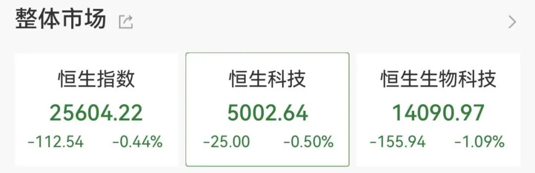  A股早盘震荡调整，化工板块强势拉升。 股票财经 A股早盘震荡调整，化工板块强势拉升。 股票财经 A股早盘震荡调整，化工板块强势拉升。 股票财经 A股早盘震荡调整，化工板块强势拉升。 股票财经 A股早盘震荡调整，化工板块强势拉升。 股票财经 A股早盘震荡调整，化工板块强势拉升。 股票财经 A股早盘震荡调整，化工板块强势拉升。 股票财经 A股早盘震荡调整，化工板块强势拉升。 股票财经 A股早盘震荡调整，化工板块强势拉升。 股票财经