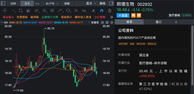  IVD头部企业盈利承压，明德生物修正预告转亏；经营现状保持稳定。 股票财经 IVD头部企业盈利承压，明德生物修正预告转亏；经营现状保持稳定。 股票财经 IVD头部企业盈利承压，明德生物修正预告转亏；经营现状保持稳定。 股票财经 IVD头部企业盈利承压，明德生物修正预告转亏；经营现状保持稳定。 股票财经 IVD头部企业盈利承压，明德生物修正预告转亏；经营现状保持稳定。 股票财经 IVD头部企业盈利承压，明德生物修正预告转亏；经营现状保持稳定。 股票财经 IVD头部企业盈利承压，明德生物修正预告转亏；经营现状保持稳定。 股票财经 IVD头部企业盈利承压，明德生物修正预告转亏；经营现状保持稳定。 股票财经