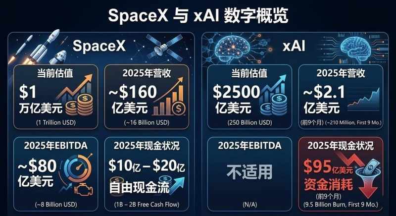  万亿估值的假象：马斯克上市背后的资本博弈 新闻 万亿估值的假象：马斯克上市背后的资本博弈 新闻 万亿估值的假象：马斯克上市背后的资本博弈 新闻 万亿估值的假象：马斯克上市背后的资本博弈 新闻 万亿估值的假象：马斯克上市背后的资本博弈 新闻 万亿估值的假象：马斯克上市背后的资本博弈 新闻 万亿估值的假象：马斯克上市背后的资本博弈 新闻