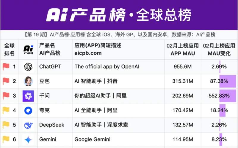  万吨增产背后的逻辑：能源供给结构如何重构 新闻 万吨增产背后的逻辑：能源供给结构如何重构 新闻 万吨增产背后的逻辑：能源供给结构如何重构 新闻 万吨增产背后的逻辑：能源供给结构如何重构 新闻 万吨增产背后的逻辑：能源供给结构如何重构 新闻 万吨增产背后的逻辑：能源供给结构如何重构 新闻 万吨增产背后的逻辑：能源供给结构如何重构 新闻 万吨增产背后的逻辑：能源供给结构如何重构 新闻