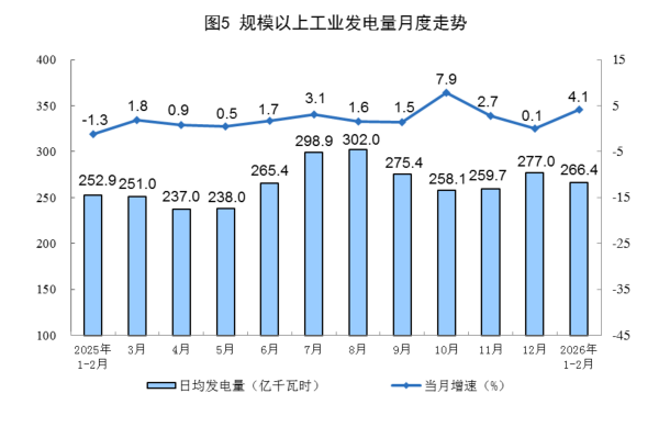  万吨增产背后的逻辑：能源供给结构如何重构 新闻 万吨增产背后的逻辑：能源供给结构如何重构 新闻 万吨增产背后的逻辑：能源供给结构如何重构 新闻 万吨增产背后的逻辑：能源供给结构如何重构 新闻 万吨增产背后的逻辑：能源供给结构如何重构 新闻 万吨增产背后的逻辑：能源供给结构如何重构 新闻 万吨增产背后的逻辑：能源供给结构如何重构 新闻 万吨增产背后的逻辑：能源供给结构如何重构 新闻