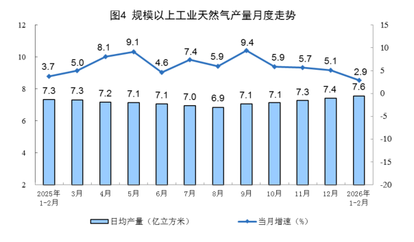  万吨增产背后的逻辑：能源供给结构如何重构 新闻 万吨增产背后的逻辑：能源供给结构如何重构 新闻 万吨增产背后的逻辑：能源供给结构如何重构 新闻 万吨增产背后的逻辑：能源供给结构如何重构 新闻 万吨增产背后的逻辑：能源供给结构如何重构 新闻 万吨增产背后的逻辑：能源供给结构如何重构 新闻 万吨增产背后的逻辑：能源供给结构如何重构 新闻 万吨增产背后的逻辑：能源供给结构如何重构 新闻