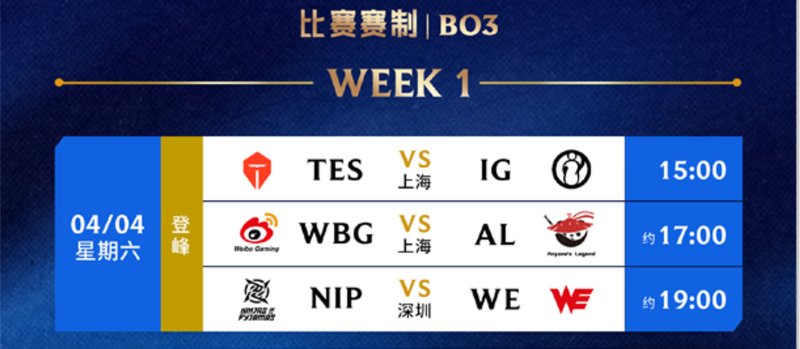 NIP碾压WE背后：战术体系与选手状态的深度复盘