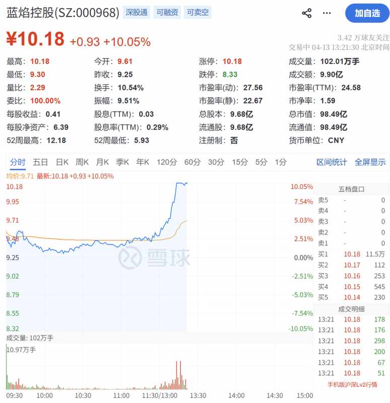  【深度复盘】霍尔木兹封锁事件如何搅动A股石油板块——从消息面到个股异动的技术拆解 股票财经 【深度复盘】霍尔木兹封锁事件如何搅动A股石油板块——从消息面到个股异动的技术拆解 股票财经 【深度复盘】霍尔木兹封锁事件如何搅动A股石油板块——从消息面到个股异动的技术拆解 股票财经