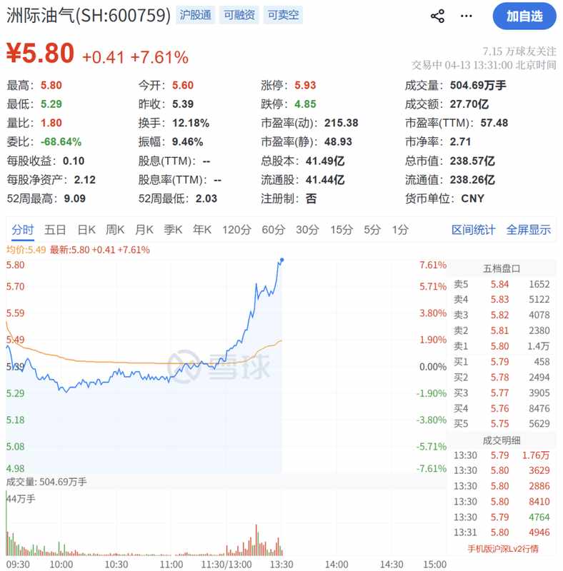 【深度复盘】霍尔木兹封锁事件如何搅动A股石油板块——从消息面到个股异动的技术拆解 股票财经 【深度复盘】霍尔木兹封锁事件如何搅动A股石油板块——从消息面到个股异动的技术拆解 股票财经 【深度复盘】霍尔木兹封锁事件如何搅动A股石油板块——从消息面到个股异动的技术拆解 股票财经