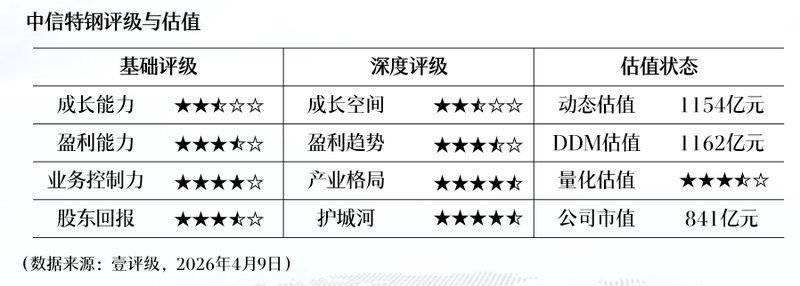  【深度拆解】COFs材料商业化迷局：宝丽迪子公司的技术突围与资本躁动 股票财经 【深度拆解】COFs材料商业化迷局：宝丽迪子公司的技术突围与资本躁动 股票财经 【深度拆解】COFs材料商业化迷局：宝丽迪子公司的技术突围与资本躁动 股票财经 【深度拆解】COFs材料商业化迷局：宝丽迪子公司的技术突围与资本躁动 股票财经