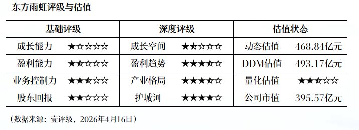  【深度拆解】COFs材料商业化迷局：宝丽迪子公司的技术突围与资本躁动 股票财经 【深度拆解】COFs材料商业化迷局：宝丽迪子公司的技术突围与资本躁动 股票财经 【深度拆解】COFs材料商业化迷局：宝丽迪子公司的技术突围与资本躁动 股票财经 【深度拆解】COFs材料商业化迷局：宝丽迪子公司的技术突围与资本躁动 股票财经