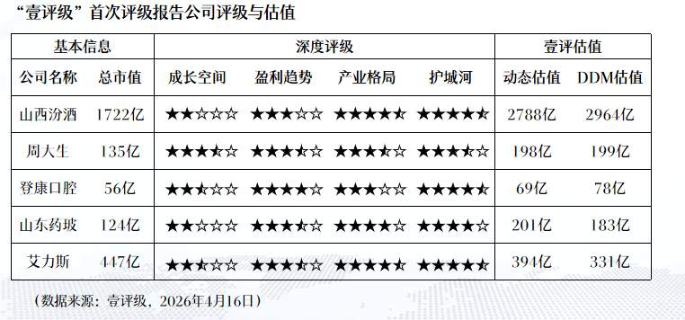  【深度拆解】COFs材料商业化迷局：宝丽迪子公司的技术突围与资本躁动 股票财经 【深度拆解】COFs材料商业化迷局：宝丽迪子公司的技术突围与资本躁动 股票财经 【深度拆解】COFs材料商业化迷局：宝丽迪子公司的技术突围与资本躁动 股票财经 【深度拆解】COFs材料商业化迷局：宝丽迪子公司的技术突围与资本躁动 股票财经
