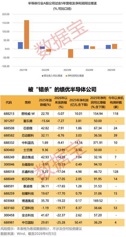  【深度拆解】COFs材料商业化迷局：宝丽迪子公司的技术突围与资本躁动 股票财经 【深度拆解】COFs材料商业化迷局：宝丽迪子公司的技术突围与资本躁动 股票财经 【深度拆解】COFs材料商业化迷局：宝丽迪子公司的技术突围与资本躁动 股票财经 【深度拆解】COFs材料商业化迷局：宝丽迪子公司的技术突围与资本躁动 股票财经