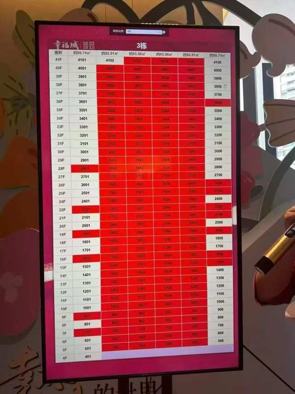  深圳新房定价机制深度拆解：3字头龙华与5字头宝安背后的成交逻辑 房产家居