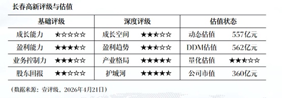  立昂微的2025：半导体赛道的“亏损密码”与投资者的期待 股票财经 立昂微的2025：半导体赛道的“亏损密码”与投资者的期待 股票财经