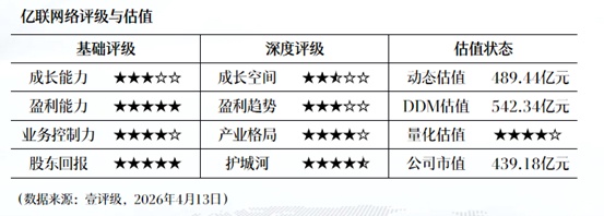  立昂微的2025：半导体赛道的“亏损密码”与投资者的期待 股票财经 立昂微的2025：半导体赛道的“亏损密码”与投资者的期待 股票财经