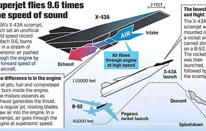  技术解码：水泥如何重塑高超音速导弹的防热逻辑 新闻 技术解码：水泥如何重塑高超音速导弹的防热逻辑 新闻 技术解码：水泥如何重塑高超音速导弹的防热逻辑 新闻 技术解码：水泥如何重塑高超音速导弹的防热逻辑 新闻 技术解码：水泥如何重塑高超音速导弹的防热逻辑 新闻