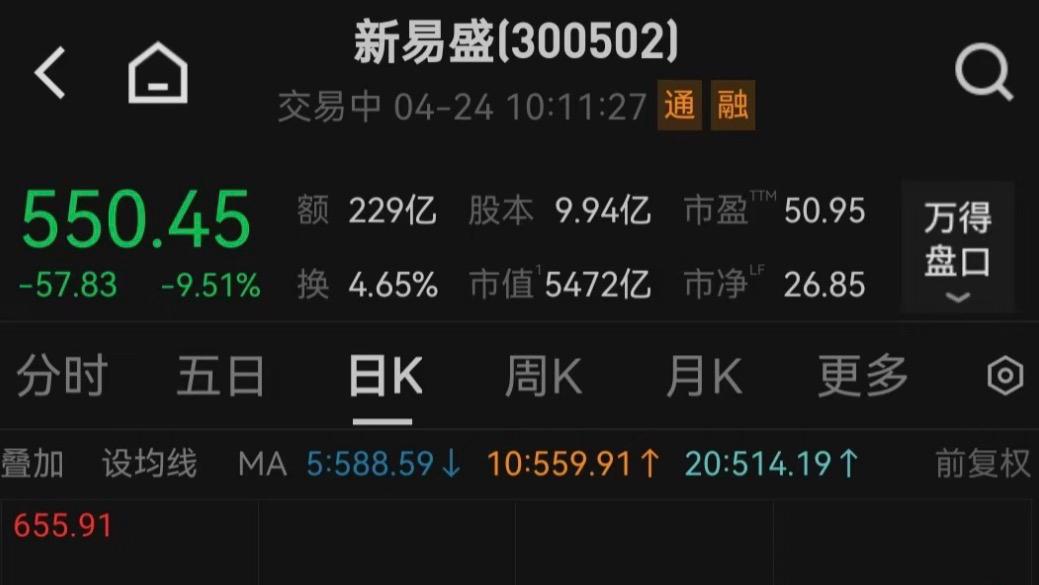  面板双雄Q1财报深度剖析：成本重压下的盈利密码与产业链博弈 汽车科技 面板双雄Q1财报深度剖析：成本重压下的盈利密码与产业链博弈 汽车科技
