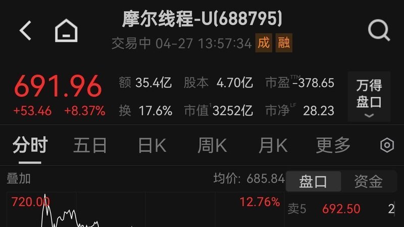  面板双雄Q1财报深度剖析：成本重压下的盈利密码与产业链博弈 汽车科技 面板双雄Q1财报深度剖析：成本重压下的盈利密码与产业链博弈 汽车科技